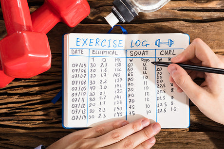 Do you need an exercise schedule?