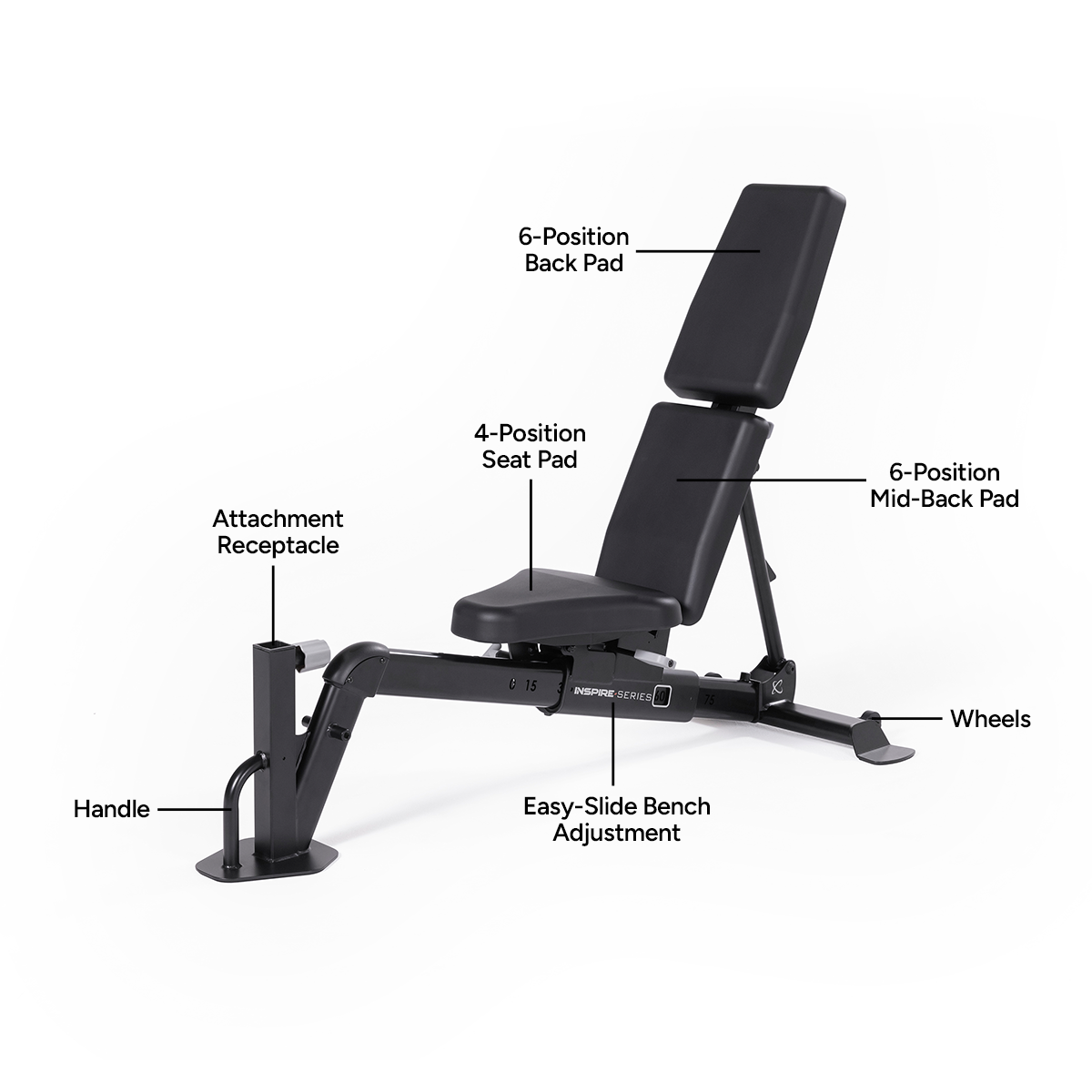 Inspire Series FID7 PRO Adjustable Bench Inspire Bench; flat/incline/decline benches 7148f40d-fe9e-ef11-8420-0afff11ba501_FID7.1_.