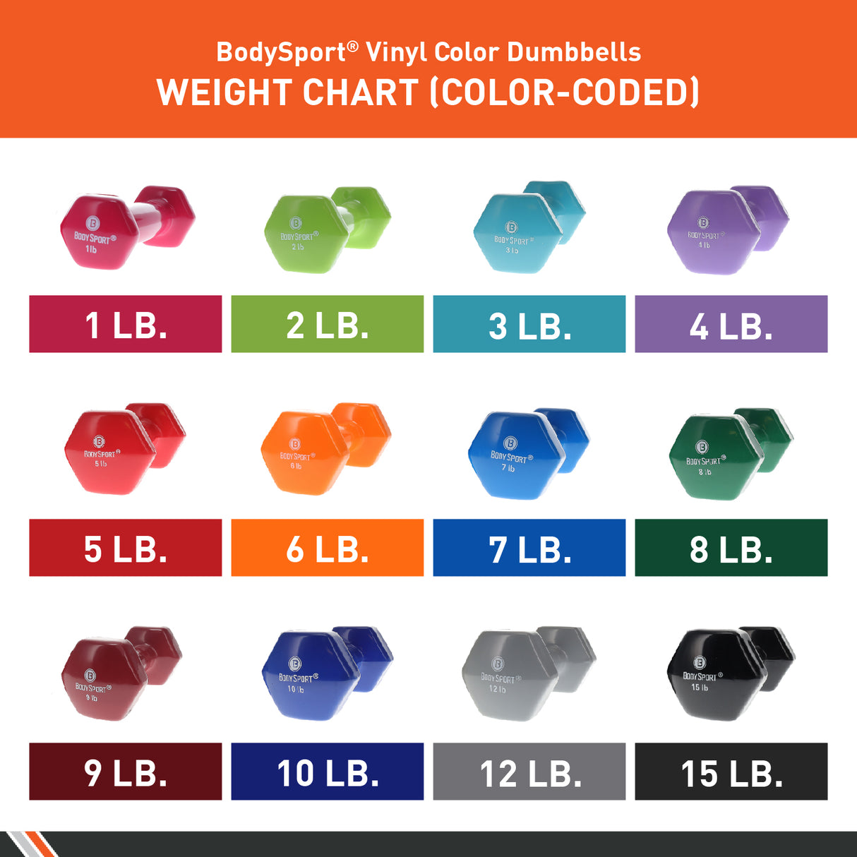 Elivate Body Sport Vinyl Dumbbells